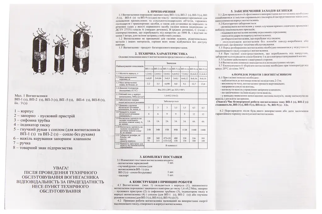огнетушитель порошковый 1кг с манометром сертиф. 