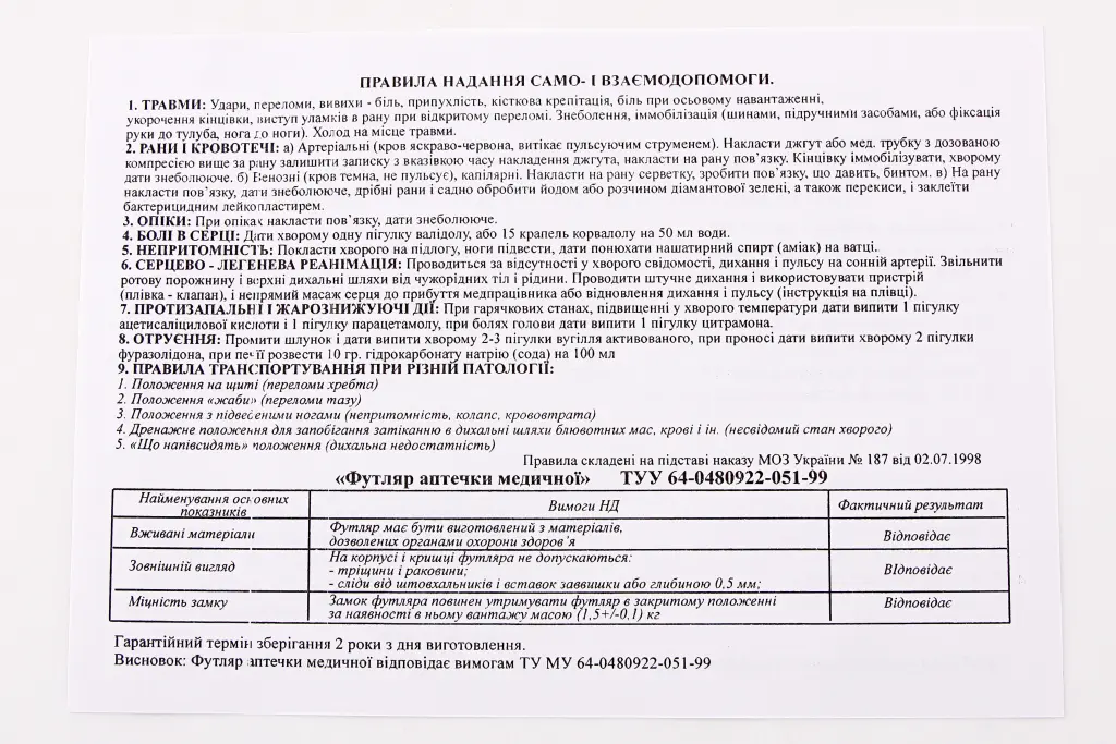 аптечка АМА-2 (до 18 чол.) пласт. футляр (44 од.)