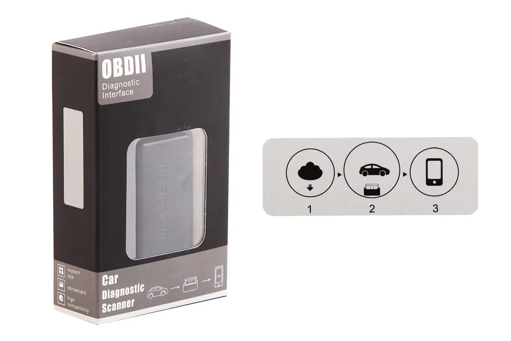 адаптер диагностический OBD-II Wi-Fi mini (ELM327). Photo 3