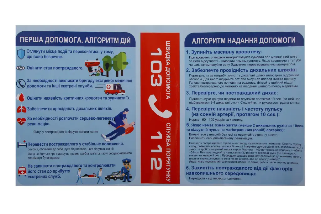 аптечка АМА-1 Euro-стандарт 