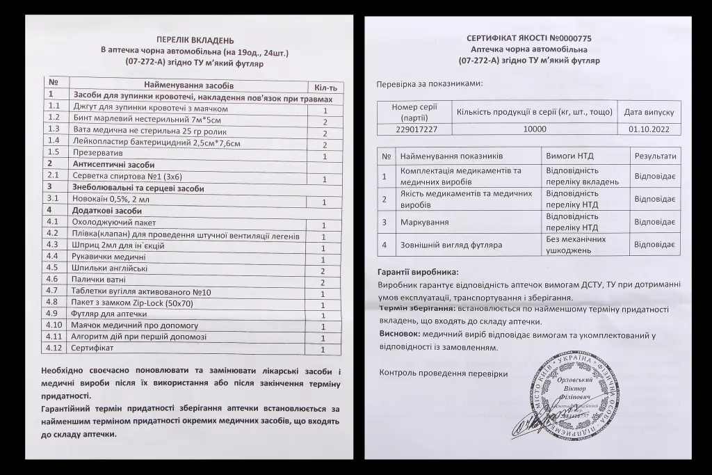 аптечка АМА-1 Euro-стандарт 
