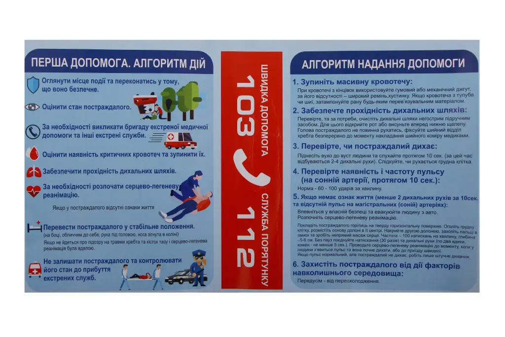 аптечка АМА-1 Euro-стандарт 