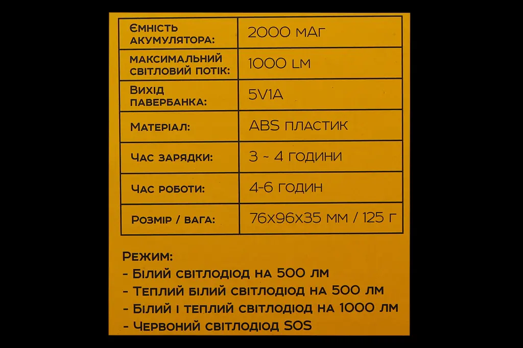 лампа діодна для кемпінгу з магнітом 1000Лм 2000 мАг 