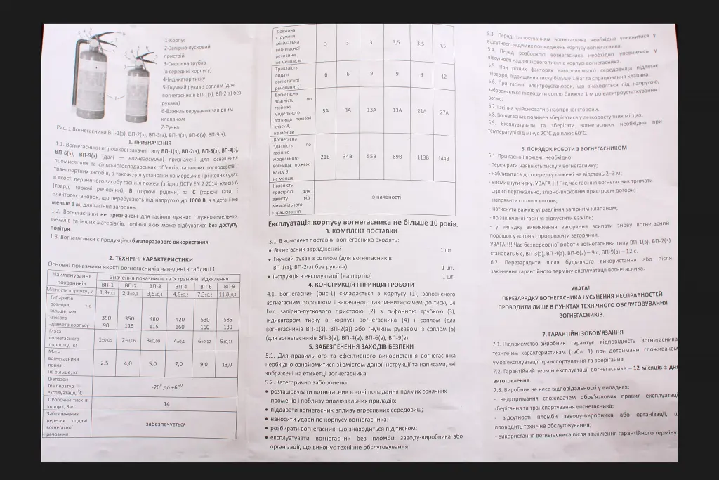 огнетушитель порошковый 2кг с манометром сертиф. EN 